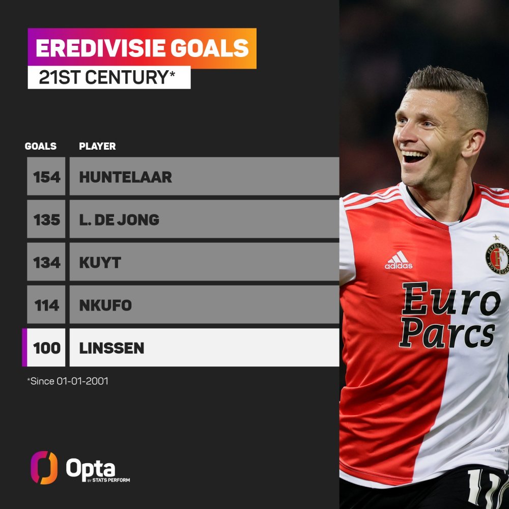 未来的期待 未来的期待