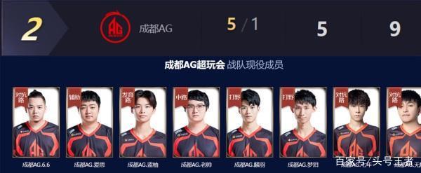 更反映出他 更反映出他