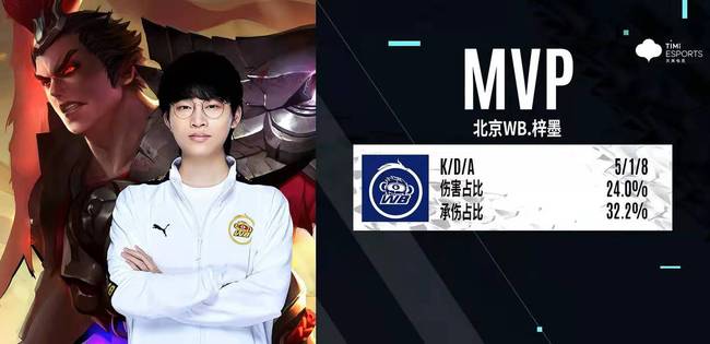 湖人则要把 湖人则要把