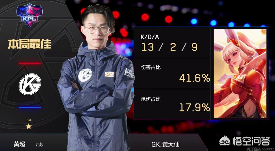 中卫 中卫